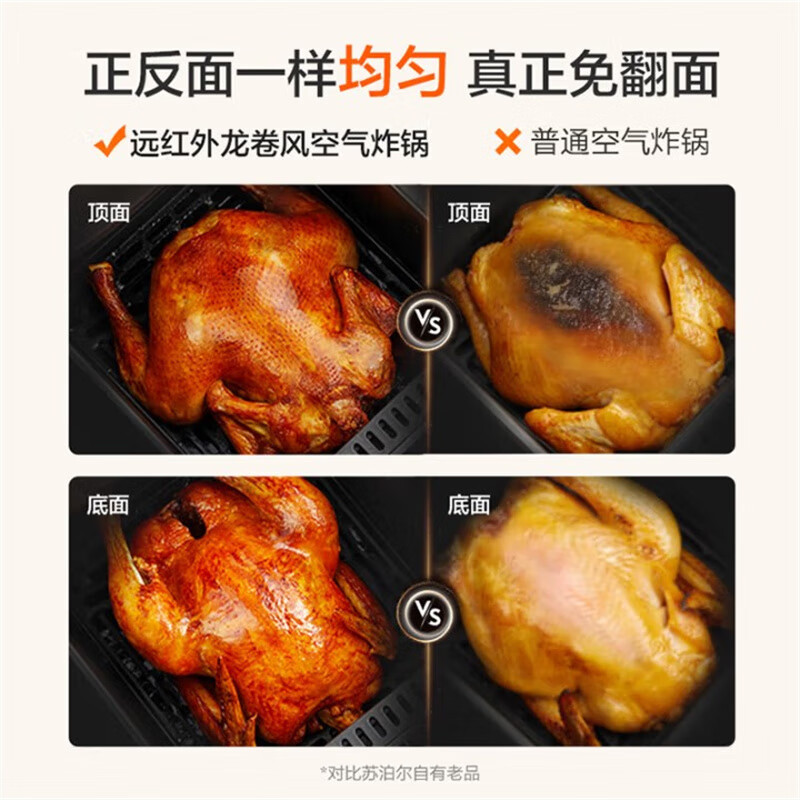 苏泊尔(SUPOR)空气炸锅免翻面6.3L家用多功能全自动炸烤一体机远红外可视电炸锅蒸汽嫩炸KD63Y891高清大图