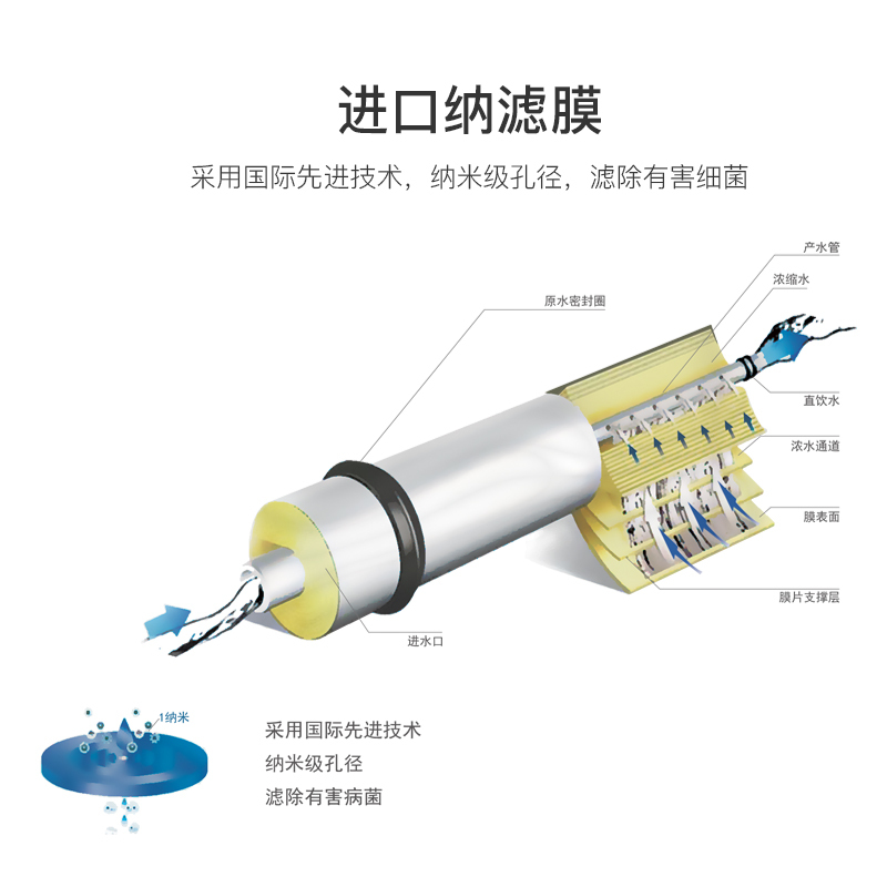 开能(Canature)奔泰净水器 家用直饮母婴款RO反渗透纯水机过滤器400G无桶大流量RO307 黑色