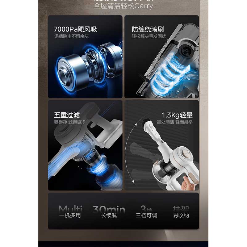 美的 无线吸尘器P80高清大图