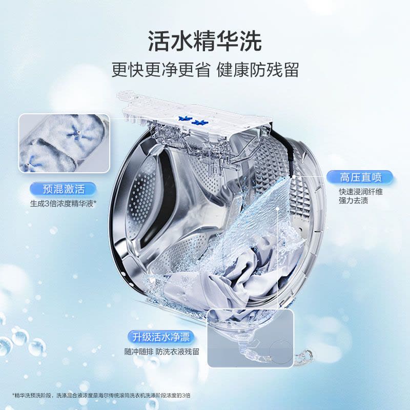 海尔(Haier) 云溪4.0 12公斤 直驱变频 活水精华洗 双智投 紫外线除菌 滚筒洗衣机 582HU1图片