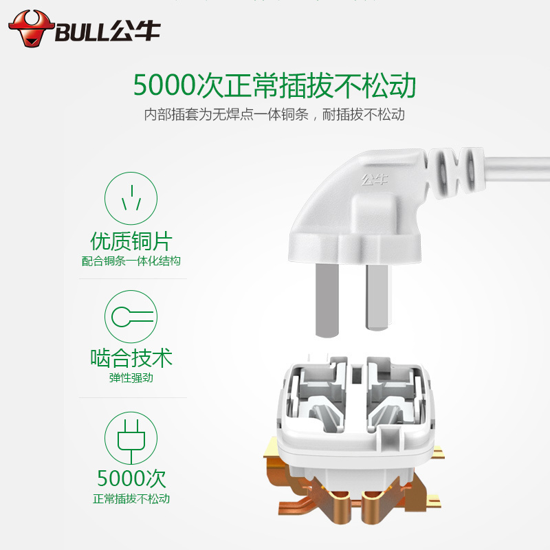 公牛(bull) GN-U303UW白色无线魔方USB插座5V 3.1A插座USB插线板/插排/排插/接线板 单个