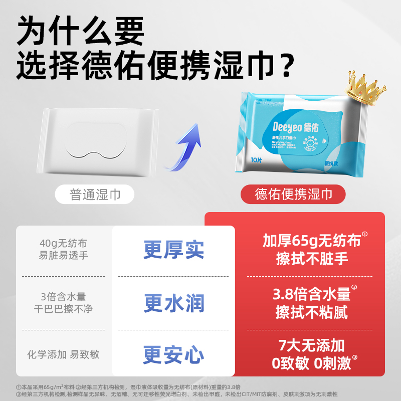 德佑新生儿手口湿巾10片*10包/提特通专供5提高清大图
