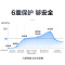 爱仕达(ASD) 锅具24CM六保险304不锈钢高压锅 燃气电磁炉压力锅 DN1824