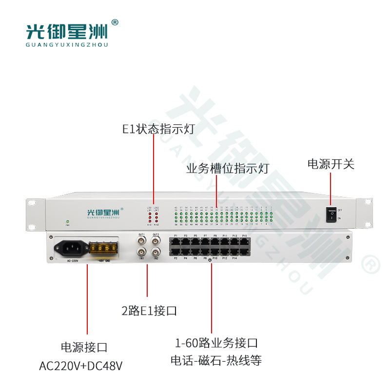 光御星洲 GY-50P10C-2E1 PCM复用设备 2E1传输50路电话+10路磁石 2兆转自动号电话 1对高清大图
