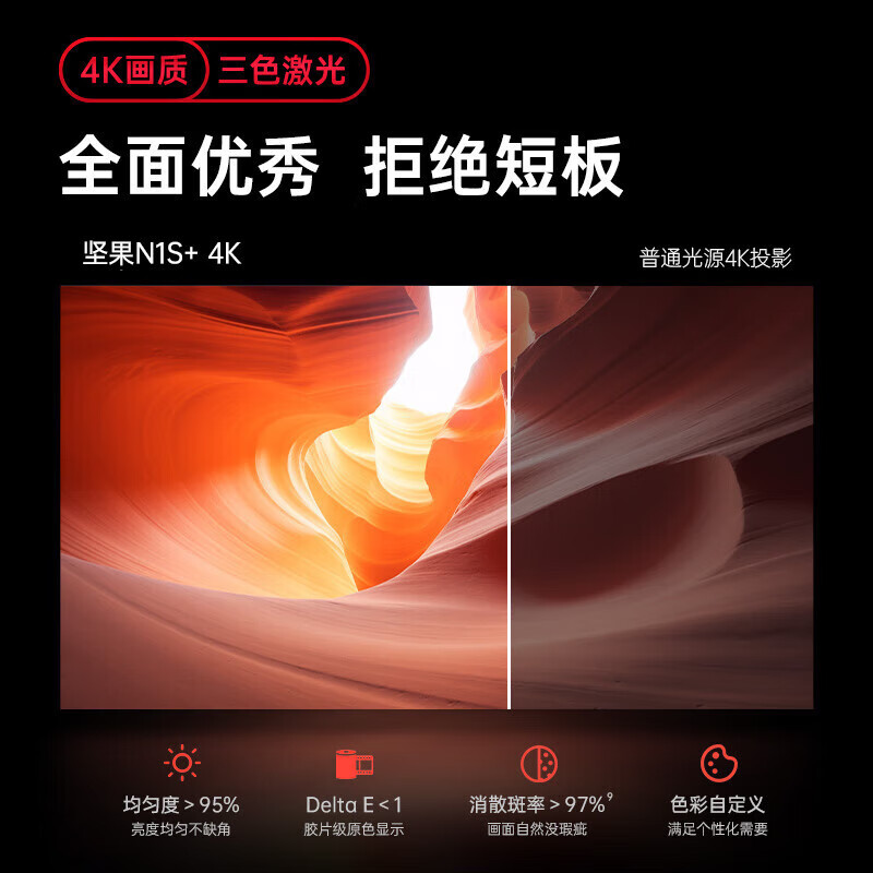 坚果投影(JMGO)N1S+ 4K线下款投影仪高配(4+128G版本)