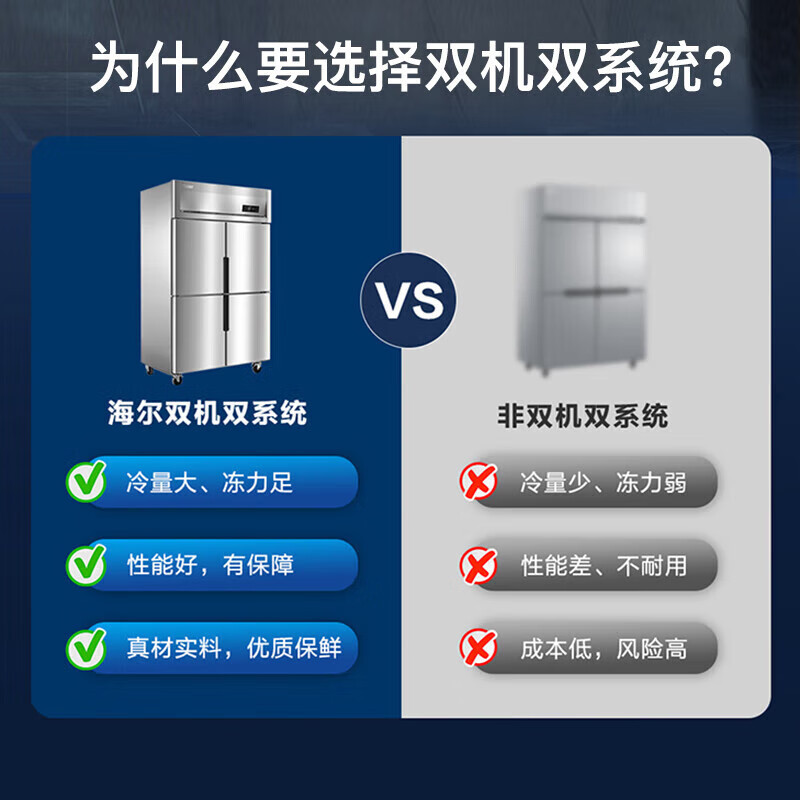 海尔(Haier)商用厨房冰箱饭店餐厅食堂保鲜不锈钢 四门上冷藏下冷冻双温冷冻冷藏全铜全钢四门立式大容量高清大图