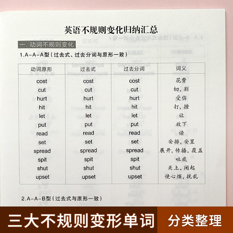 易蓓小学初中英语语法专项训练练习题英语时态知识点大全动词过去式动词短语名词复数不规则动词表册习题手册报价 参数 图片 视频 怎么样 问答 苏宁易购