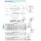 SGNFAFM 隔膜阀 1.0MPa DN65 EG6B41J-10XF 单位:只
