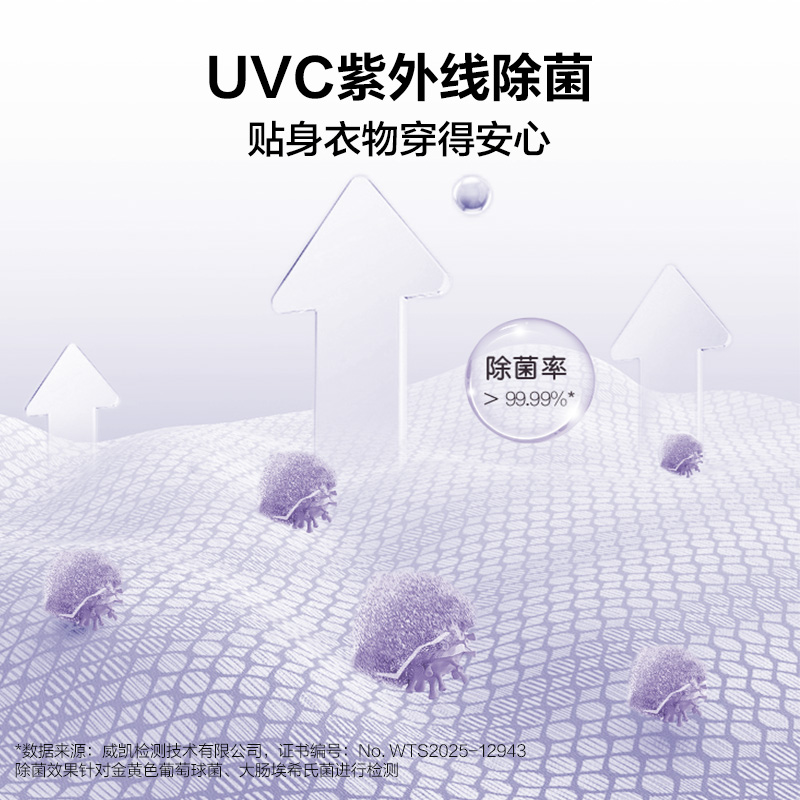 海尔(Haier)云溪4.0 12公斤 精华洗 1.23洗净比 紫外线除菌 一键智洗 滚筒洗衣机 SEU68BU1高清大图