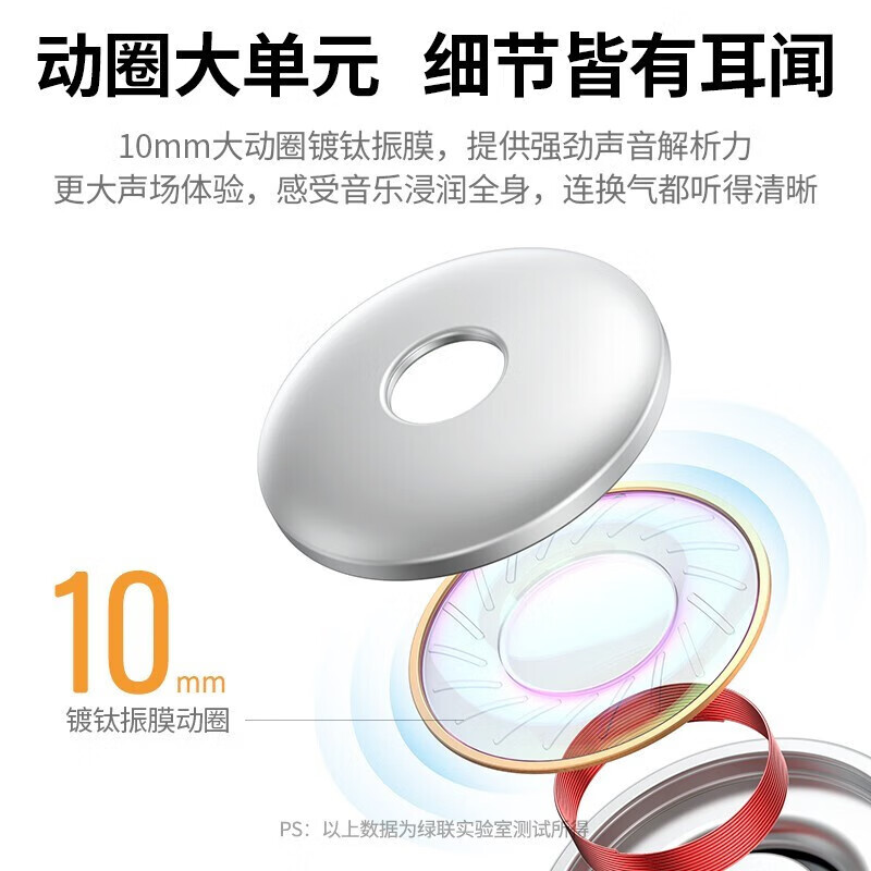 绿联1.2米3.5mm接口入耳式有线耳机 白色 EP103/15156 (货期3-6天)高清大图