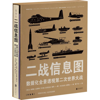 二战信息图:数据化全景透视第二次世界大战