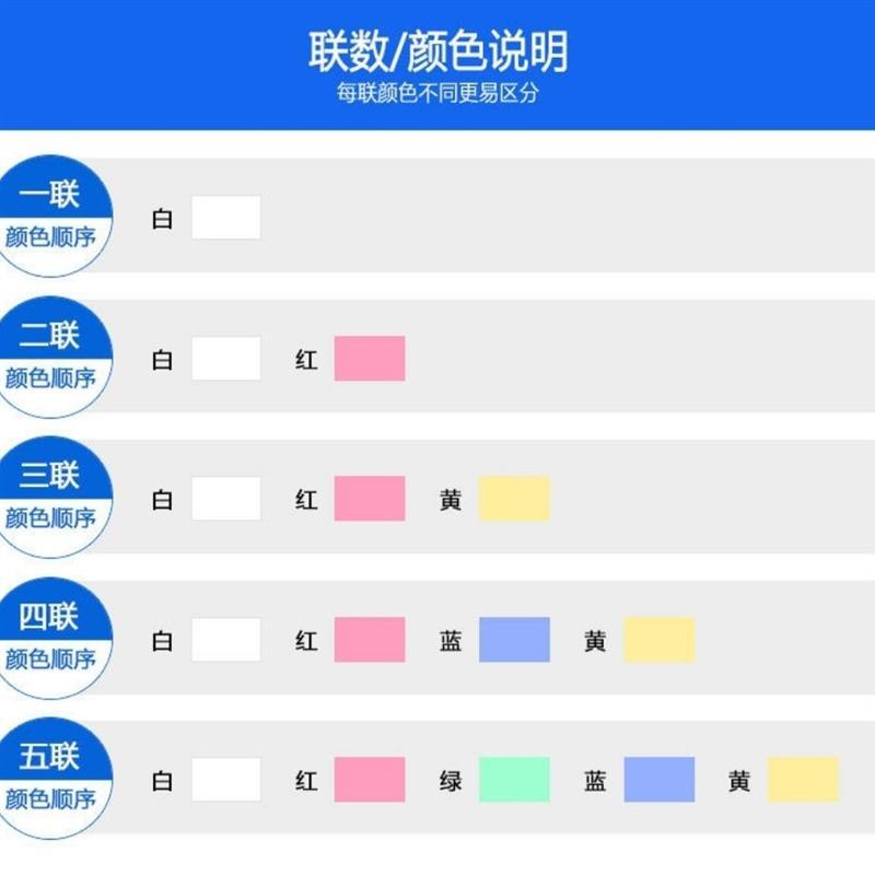 a4打印纸复印资料b5打印电脑二联二等分三四联二等分出库单撕