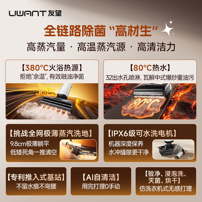 UWANT 友望洗地机云朵 3.0 蒸汽款宝妈南方潮湿电解水杀菌拖地机高清大图