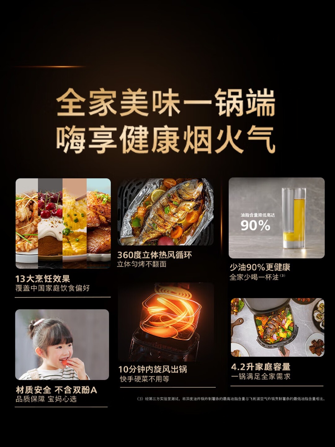 飞利浦 (PHILIPS)海星底盘触控多功能空气炸锅可视免翻面家用4.2L大容量炸烤箱一体 NA221 送礼物高清大图
