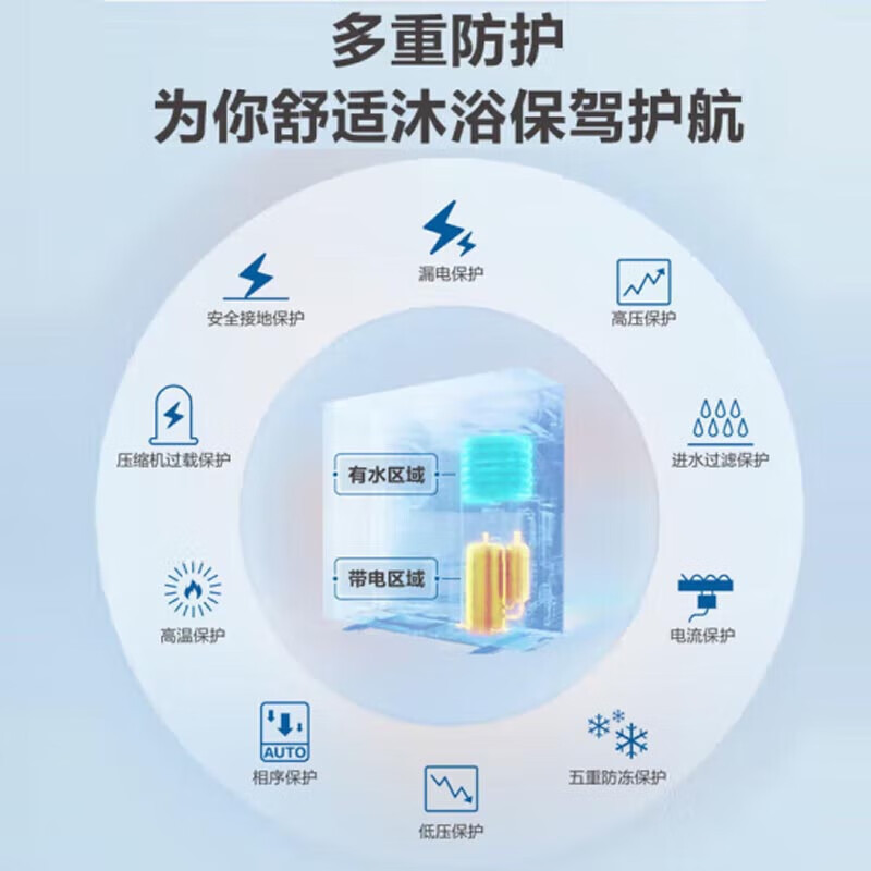 海尔 KRS-200X/R5(BP)-C 商用热水器 5匹商用智能变频 精准控温 5匹主机