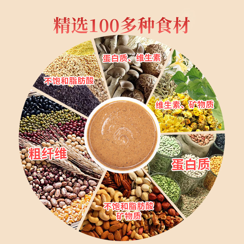 再春堂159代餐粉 麦片全餐 代餐粉膳食纤维杂粮粥早餐食品五谷养生营养品