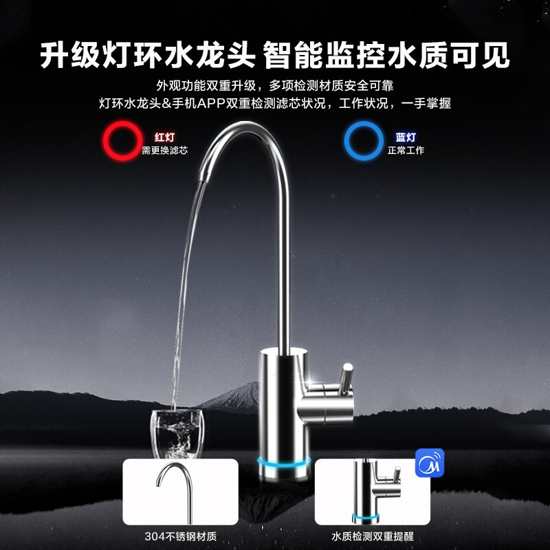 [店长推荐]美的(Midea)净水器 家用厨下直饮大通量RO反渗透净水机800G 智能家电 花生经典款高清大图