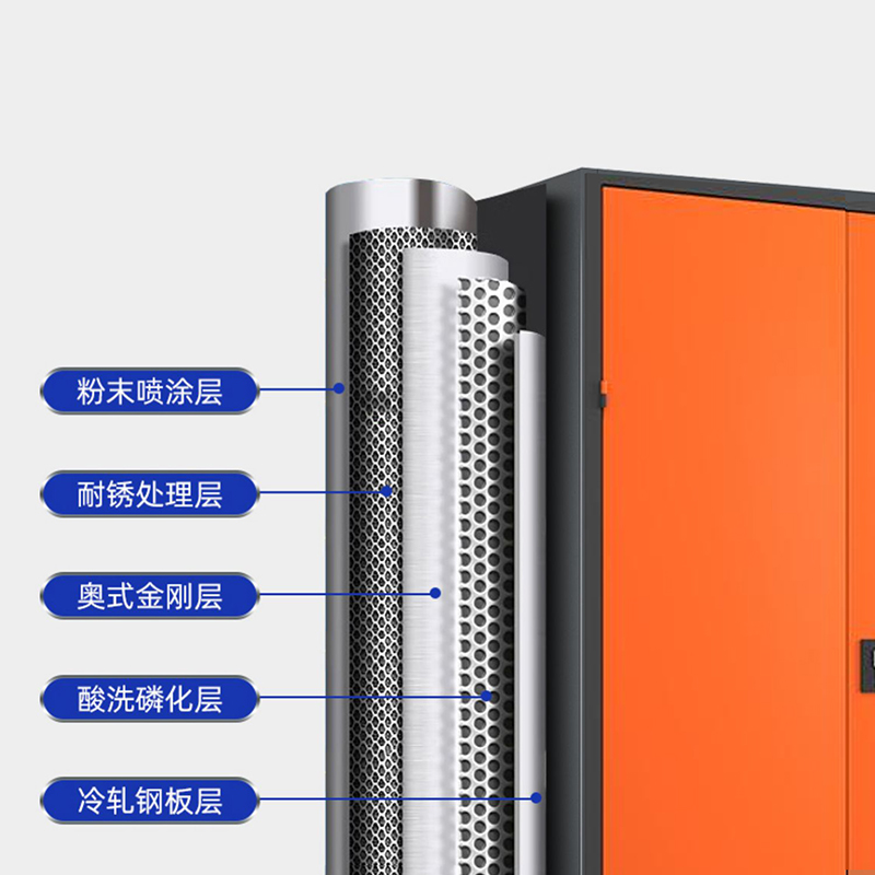 鑫金虎 重型工具柜铁皮柜工具箱工业级五金汽修工厂大型车间储物柜(不含配件)内四抽方孔高清大图