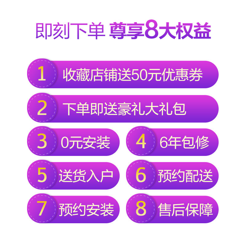 美的中央空调(Midea)智能家电7匹一拖多全直流变频多联机风管式小多联机厨房空调MDS-H200WS(1)II一拖六