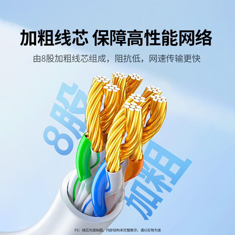 绿联 六类网线 CAT6类千兆八芯双绞跳线8芯 电脑宽带家用工程装修成品监控网络连接线 灰白色 3米20176高清大图