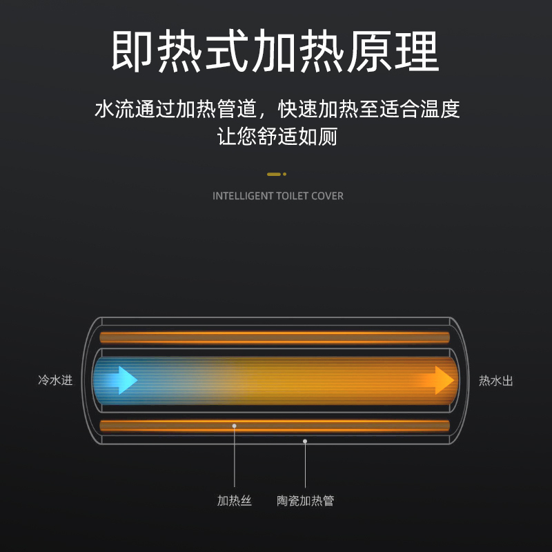 小鸭智能马桶盖板XYZBF-2301智能坐便器家用洁身器全自动翻盖烘干清洗一体