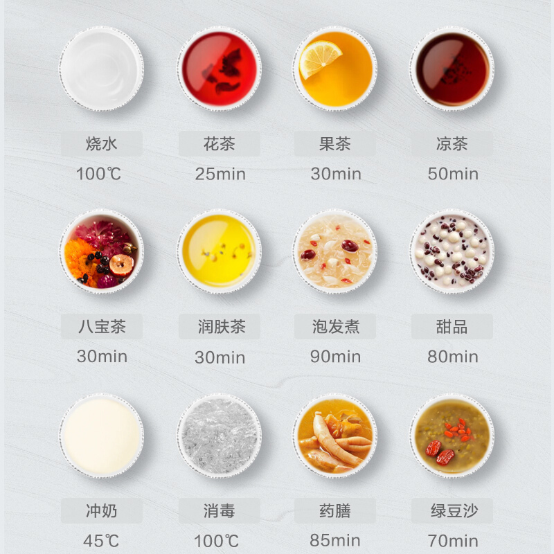 美的(Midea) 办公室烧水壶 玻璃电水壶煮茶器 智能预约保温养生壶大容量1.5L煮茶器 YSNC1506B/C