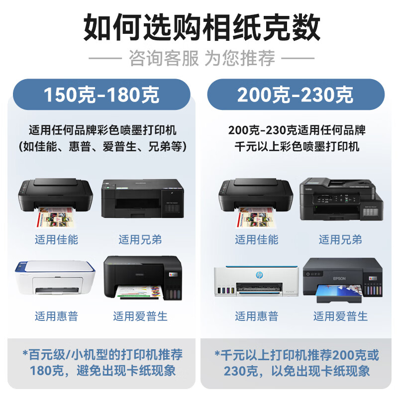 LISM-INKCLOUD彩格联名6寸相纸 背胶高光泽照片纸 照片打印纸 背胶相片打印纸 打印贴纸 可粘贴照片纸 即贴高清大图