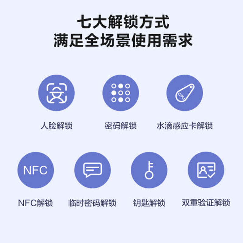 萤石 人脸智能锁DL30F全自动开关无指纹锁C级锁芯童锁3D人脸识别雷达侦防盗门锁电子锁 DL30F标准锁