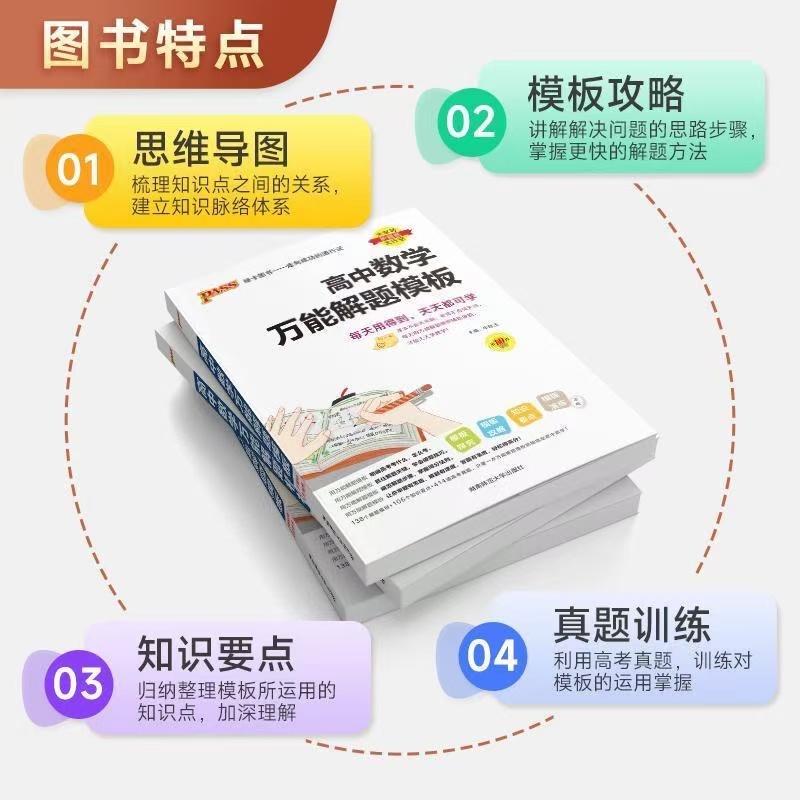 [2本套]数学知识大全+万能解题模板 高中通用 [正版]2025高中数学解题模板知识大全高一高二高三数学基础知识手册文科高清大图