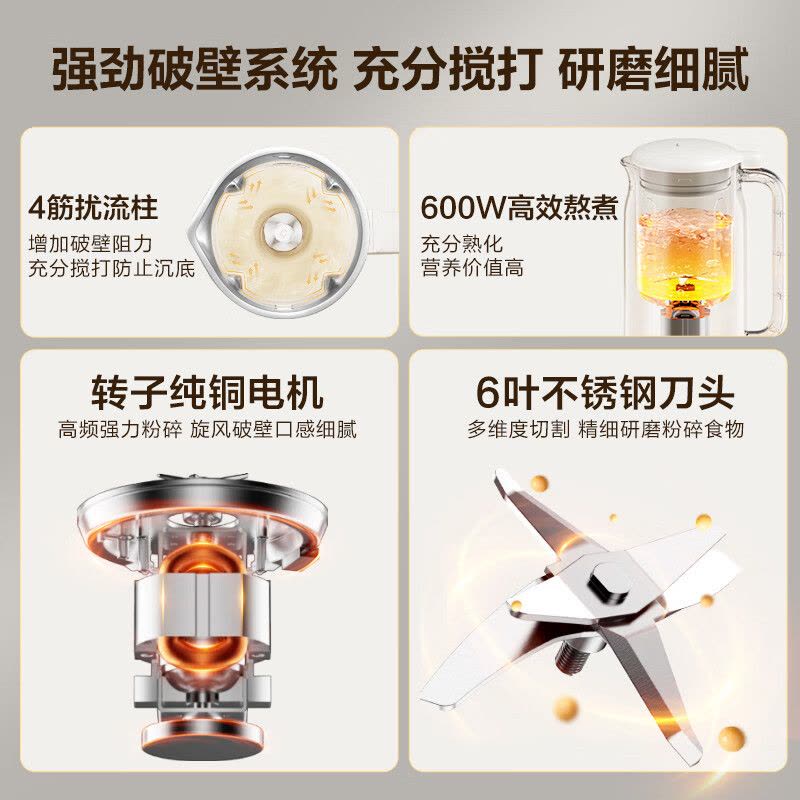 苏泊尔(SUPOR)豆浆机全自动免煮免滤新款家用1-2人破壁小型多功能智能预约一键清洗破壁0.6L图片