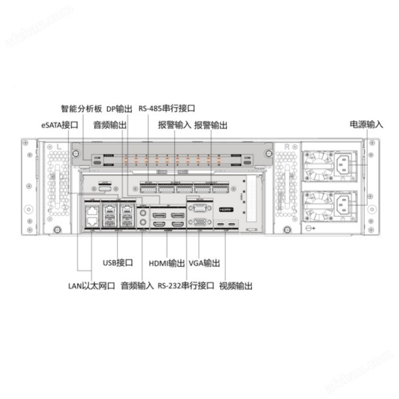 海康威视 64路16盘位融合巡检超脑录像机服务器iDS-96064NX-H16/HW-F-G4(标配) 大模型 单位:台高清大图