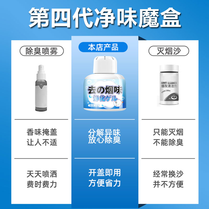 除烟味神器室内卧室净化二手烟味祛车内空气去除异味净烟吸烟魔盒高清大图
