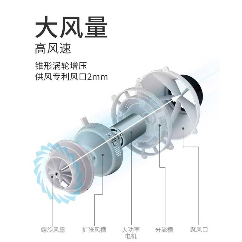 欧野(OUYE) 无叶风扇 电梯壁挂专用风扇 305B 钛灰色高清大图
