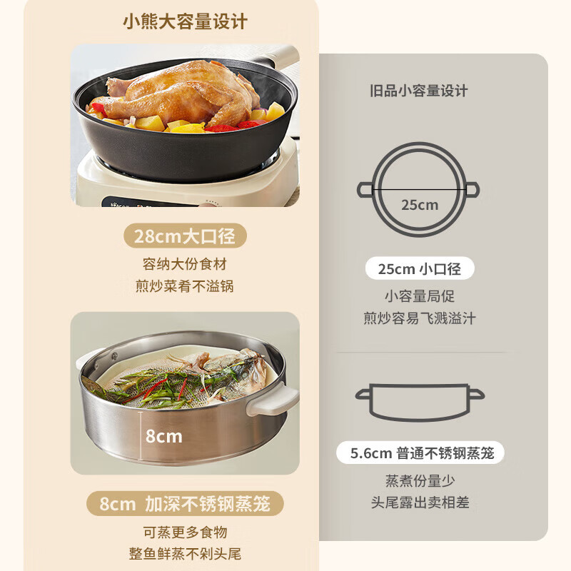 小熊(Bear)电炒锅 家用大功率爆炒电锅分体式多功能炒菜多用途锅2000W可颠锅DCG-B28L2高清大图