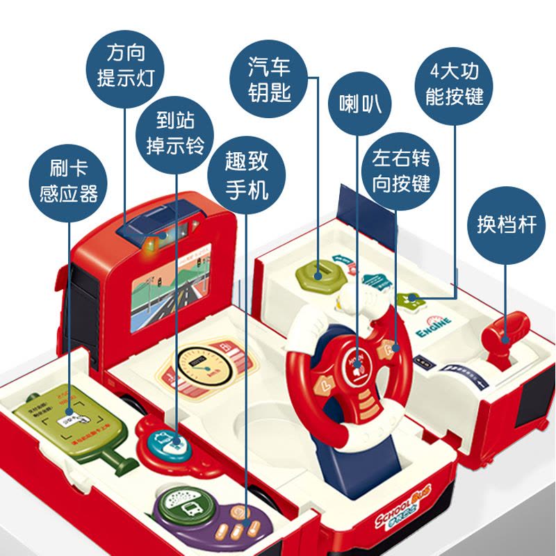 儿童玩具车宝宝仿真变形巴士校车公交车男孩女孩模拟副驾驶方向盘惯性多功能惯性动力小汽车儿元旦节礼图片