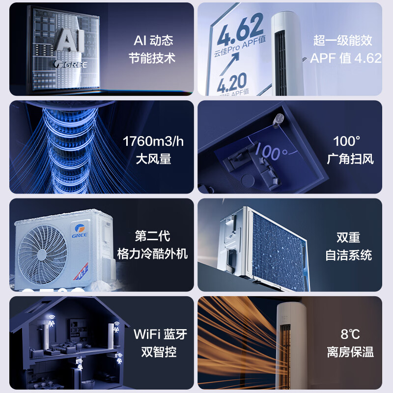 格力3匹 云佳Pro 新1级变频冷暖 客厅立式柜机 AI节能省电舒适风冷酷外机空调 KFR-72LW/NhMa1BG高清大图