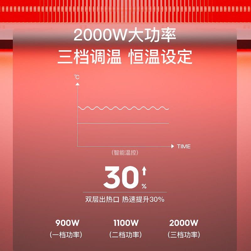 飞利浦philips取暖器家用电暖气居浴两用防水电暖器恒温对流式铝片散热暖风机浴室带烘衣架万向脚轮AHR3142CA图片