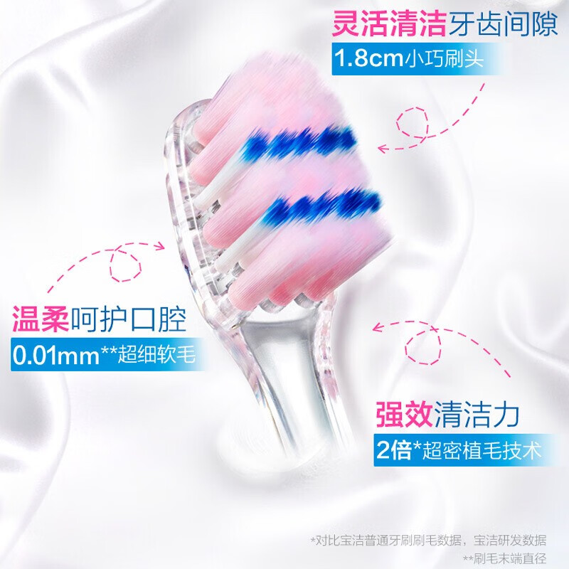 佳洁士 天鹅绒护龈牙刷(樱花粉)*2高清大图