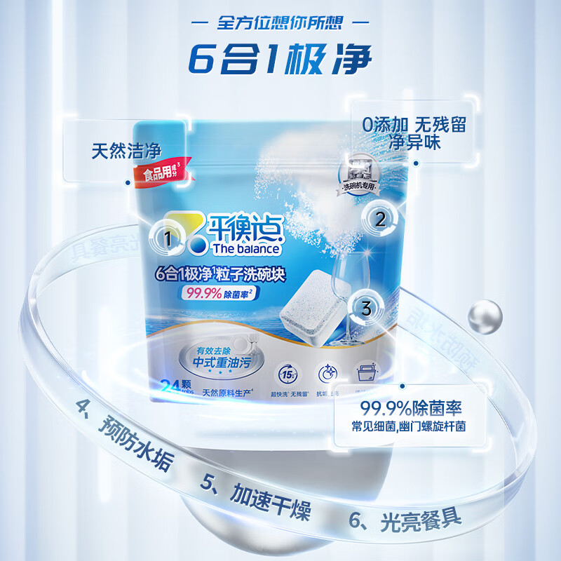 立白集团平衡点6合1极净洗碗块24颗 洗碗机洗涤剂洗碗粉洗碗凝珠耗材高清大图