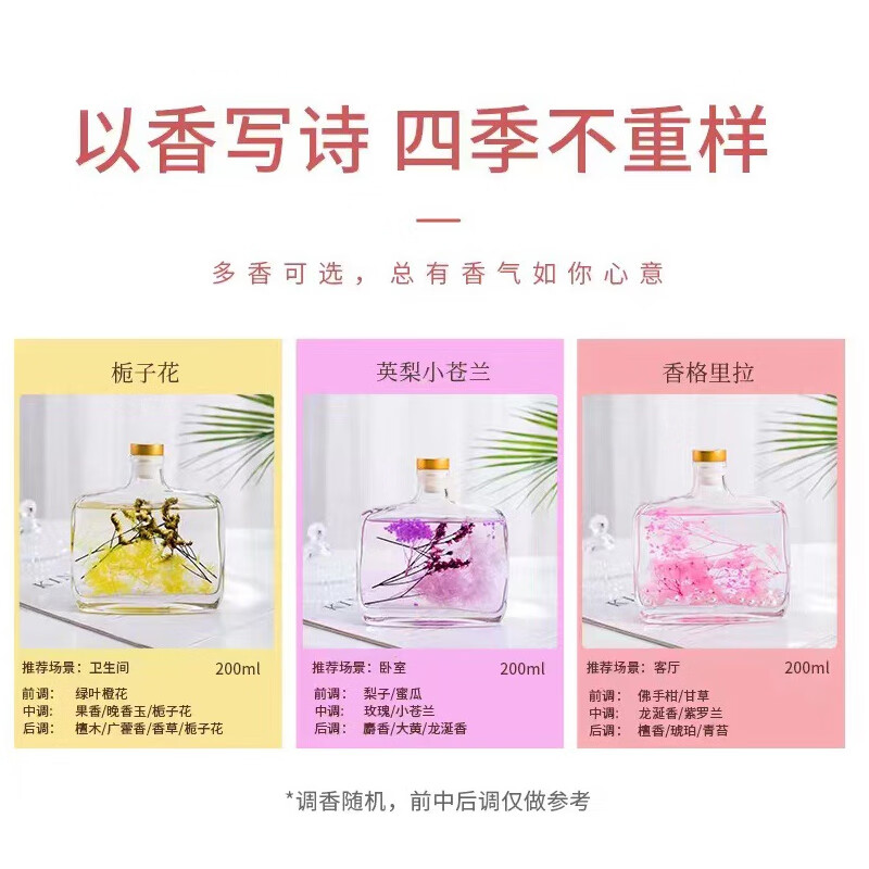 谋福 无火香薰 酒店香氛瓶 厕所室内薰香精油(青柠罗列柑橘 100毫升)高清大图