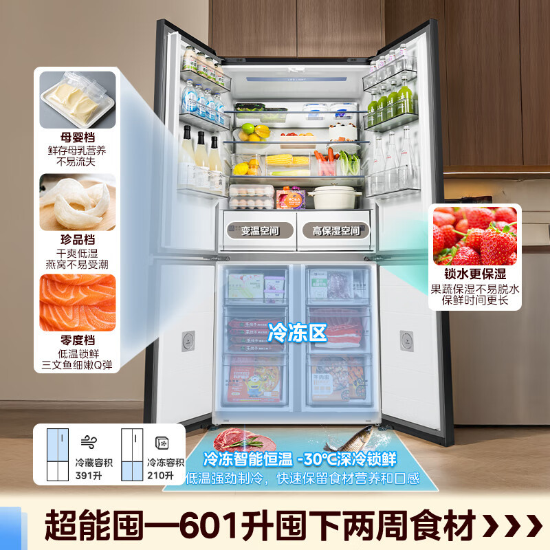 [自营]美的冰箱双系统2.0变频十字对开门601升干湿分储净味杀菌自动除霜低噪节能BCD-601WUSPZM(E)海贝黛高清大图