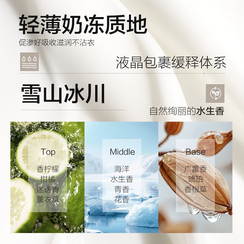 柏缇 高保湿身体乳300ml_高清大图
