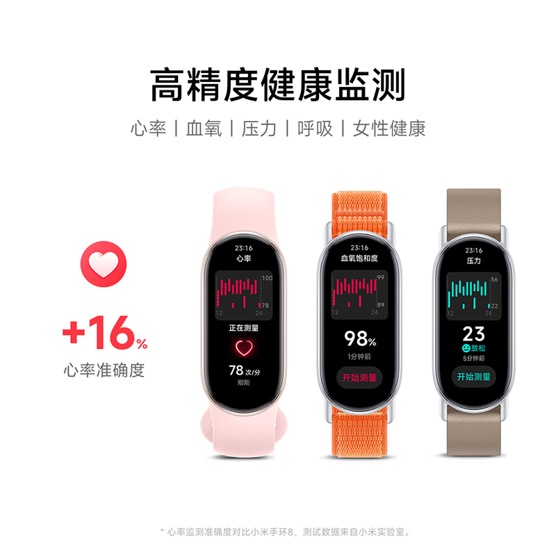 小米(MI)手环8 NFC版 小米手环 智能手环 运动手环高清大图