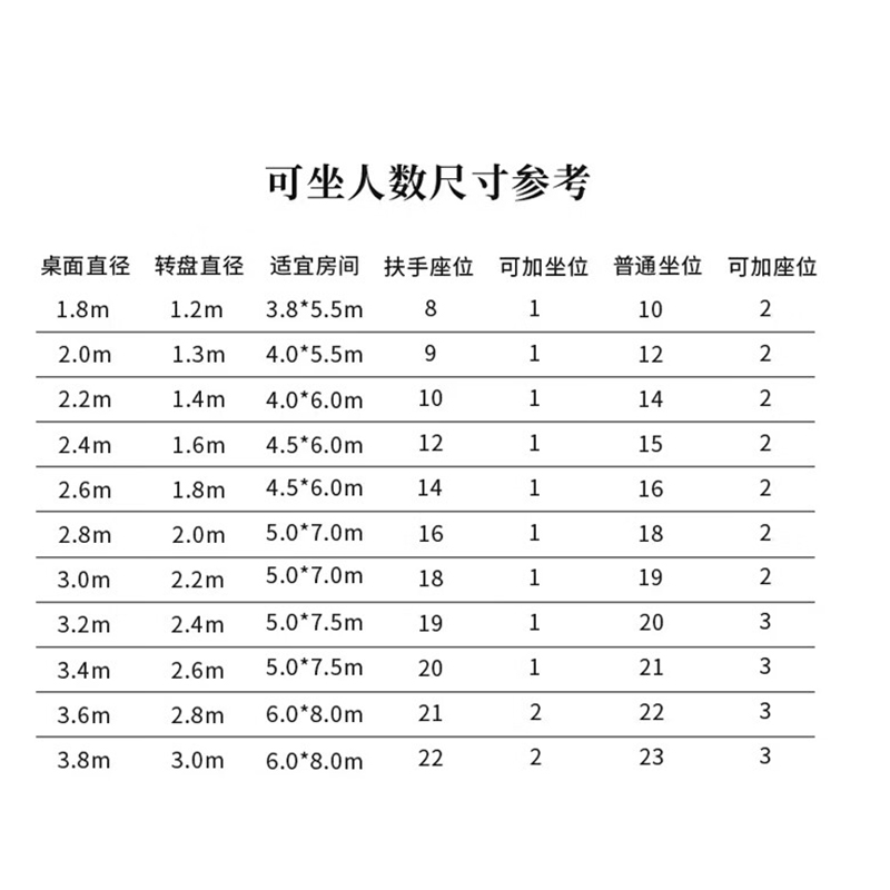 鑫金虎 2.4m酒店餐桌大圆桌电动转盘会所饭店包厢桌高清大图
