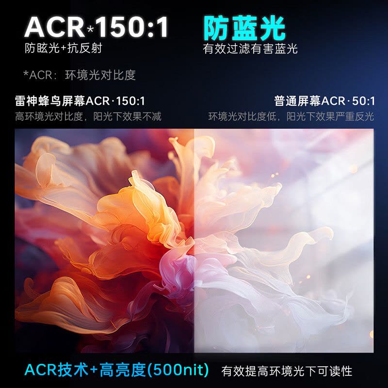 雷神猎刃S [RTX5060]16英寸游戏本学生设计师3D建模AI编程笔记本(R7-7745HX 64G+2TB)定制图片