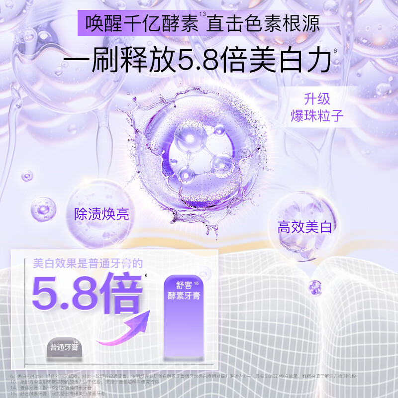 舒客专研酵素牙膏鲜萃青柠120g高清大图