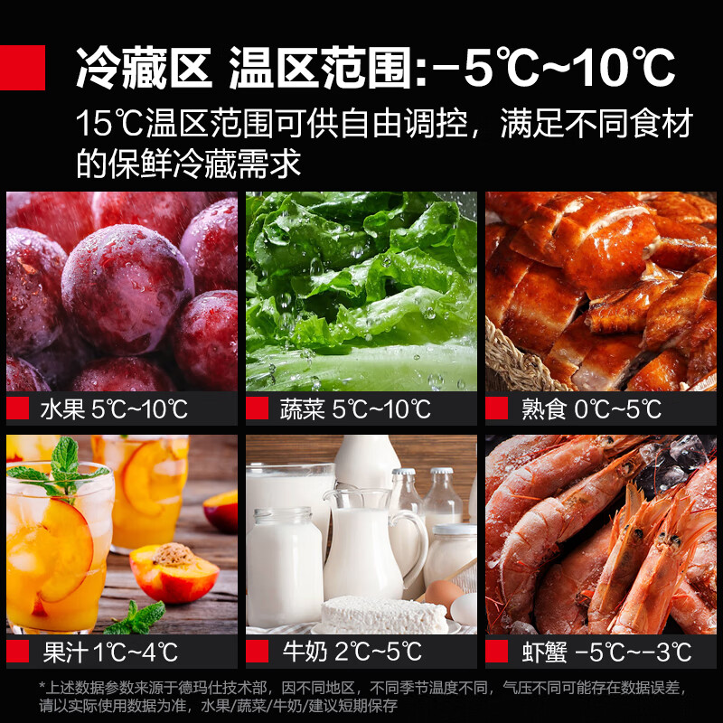 德玛仕 DEMASHI 六门冰柜商用 立式大容量六开门厨房冰箱雪柜保鲜柜BCD-1300A-1C(全冷藏)[工程款]高清大图