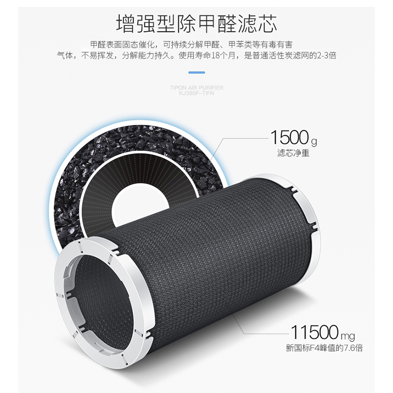 德国汉朗/TIPON 空气净化器家用专用原装滤网 特制除甲醛滤网