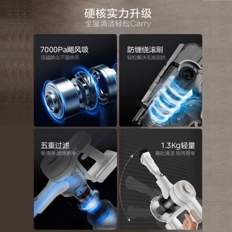 美的无线吸尘器家用P80手持推杆地毯两用 大吸力吸尘器 大功率轻便清洁机高清大图