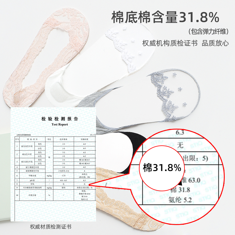 浪莎船袜女士春秋薄款浅口全隐形袜夏季棉底短袜子硅胶防滑蕾丝袜高清大图
